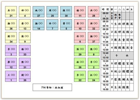 教室座位排法|分組合作學習「班級座位表」檔案分享